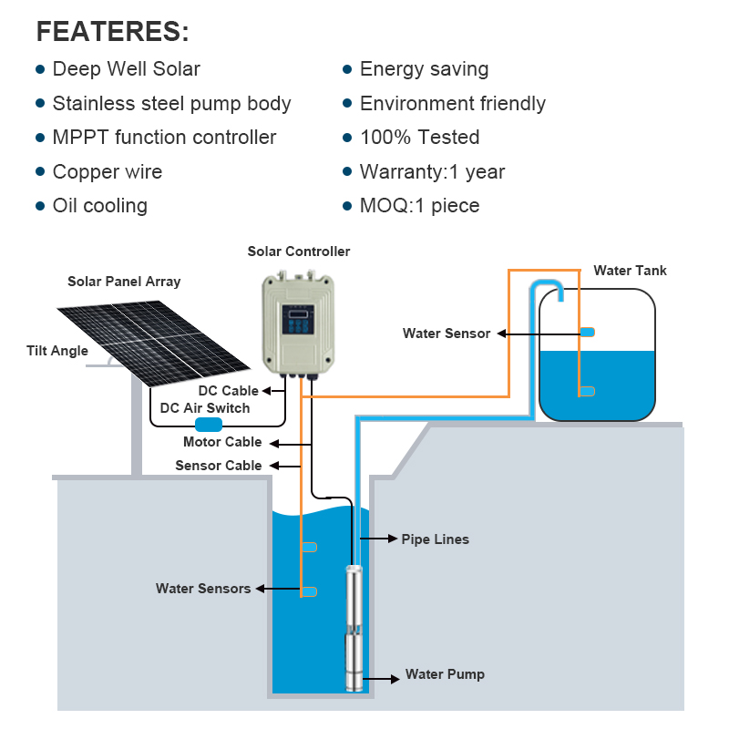 پمپ آب شناور 24v dc Solar Agriculture