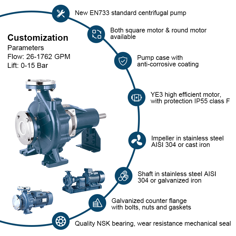 پمپ سانتریفیوژ End Suction Horizontal EN 733