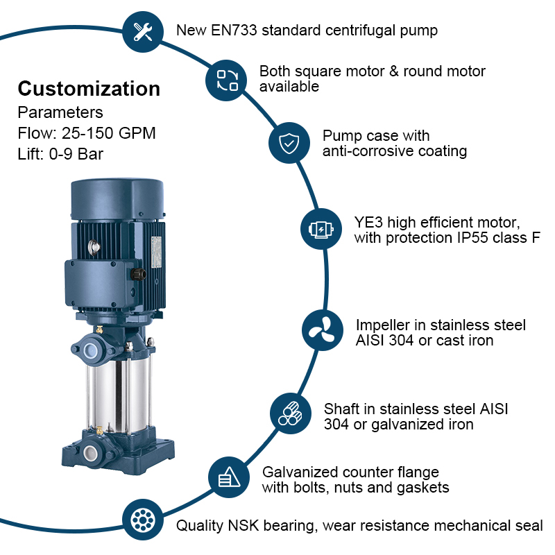 بوستر پمپ چند مرحله ای عمودی فشار بالا سری PV